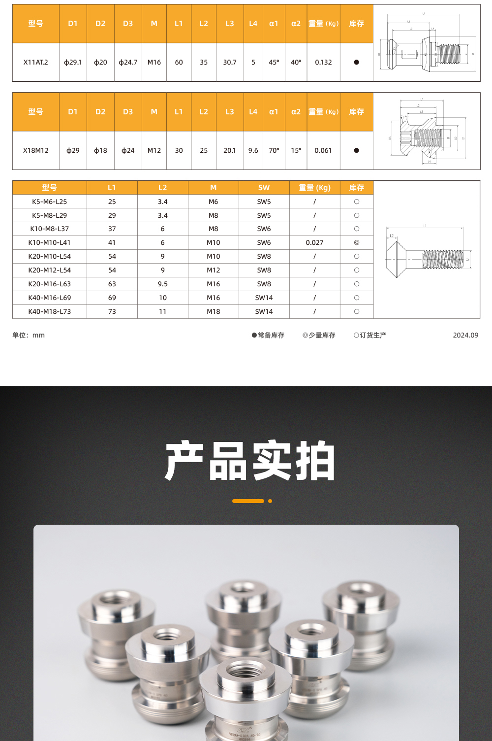【更新】內(nèi)貿(mào)零點(diǎn)定位拉釘詳情O0904HMG_07.jpg