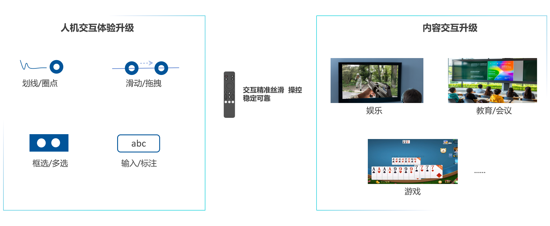 1744972153109837.png 交互圖.png